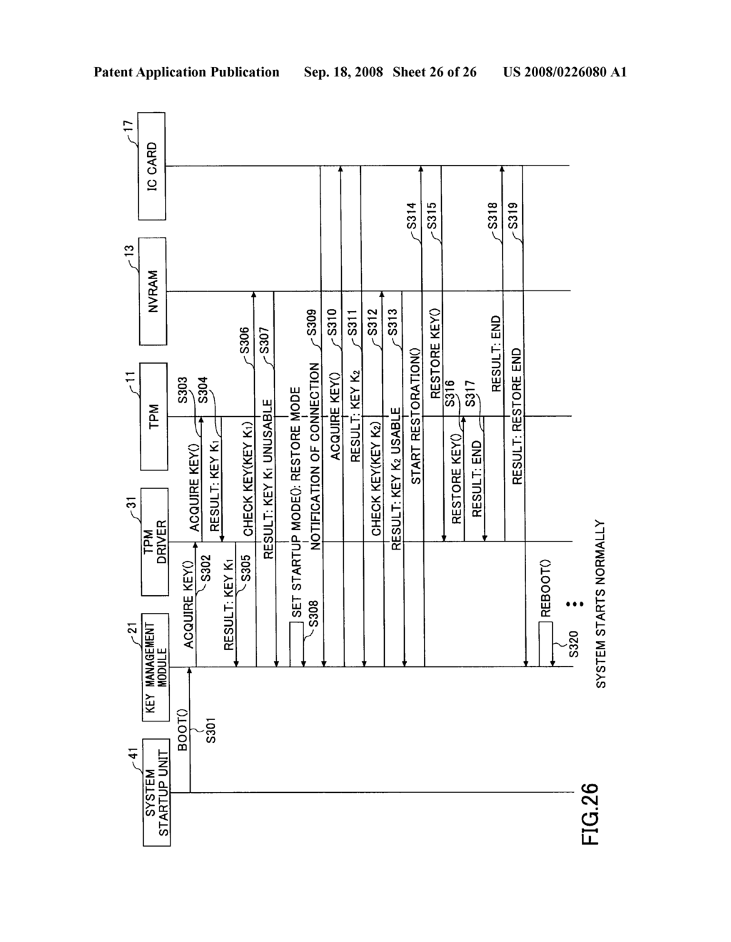 ENCRYPTION KEY RESTORING METHOD, INFORMATION PROCESSING APPARATUS, AND ENCRYPTION KEY RESTORING PROGRAM - diagram, schematic, and image 27