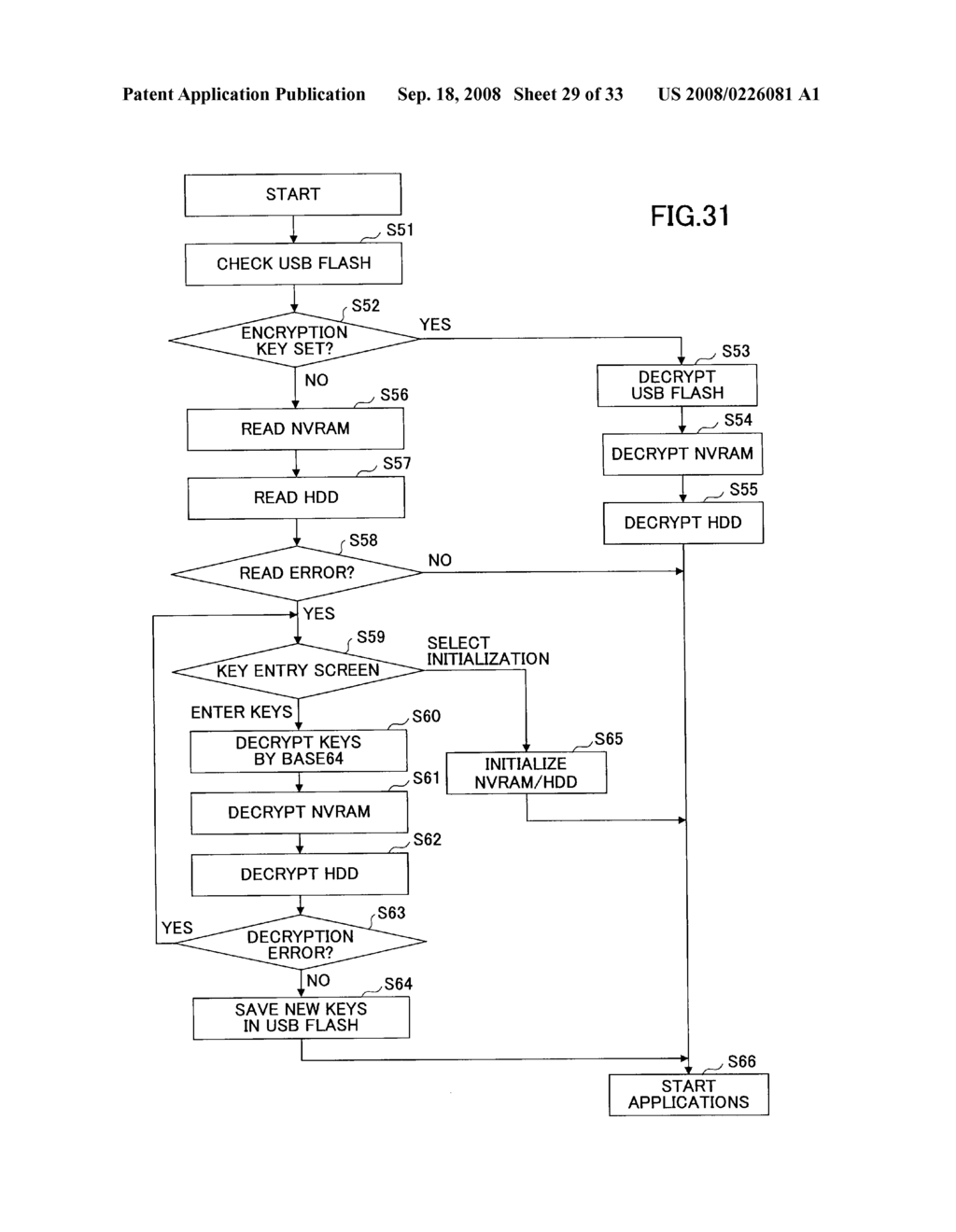 DATA RECOVERY METHOD, IMAGE PROCESSING APPARATUS, CONTROLLER BOARD, AND DATA RECOVERY PROGRAM - diagram, schematic, and image 30