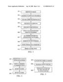 SYSTEMS AND METHODS FOR FILLING OCCLUDED INFORMATION FOR 2-D TO 3-D CONVERSION diagram and image