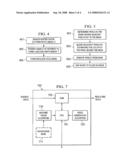 SYSTEMS AND METHODS FOR FILLING OCCLUDED INFORMATION FOR 2-D TO 3-D CONVERSION diagram and image