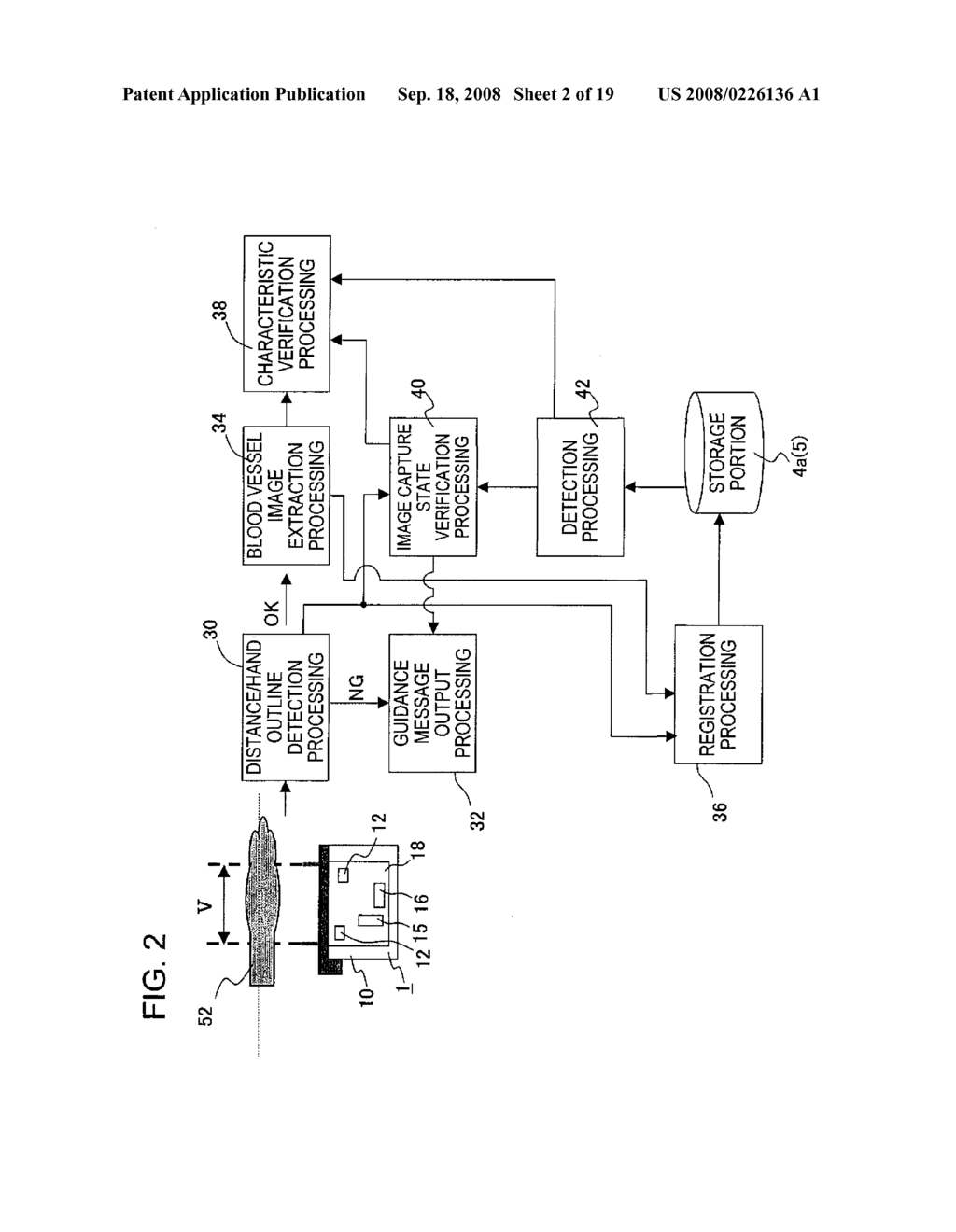 LIVING BODY GUIDANCE CONTROL METHOD FOR A BIOMETRICS AUTHENTICATION DEVICE, AND BIOMETRICS AUTHENTICATION DEVICE - diagram, schematic, and image 03