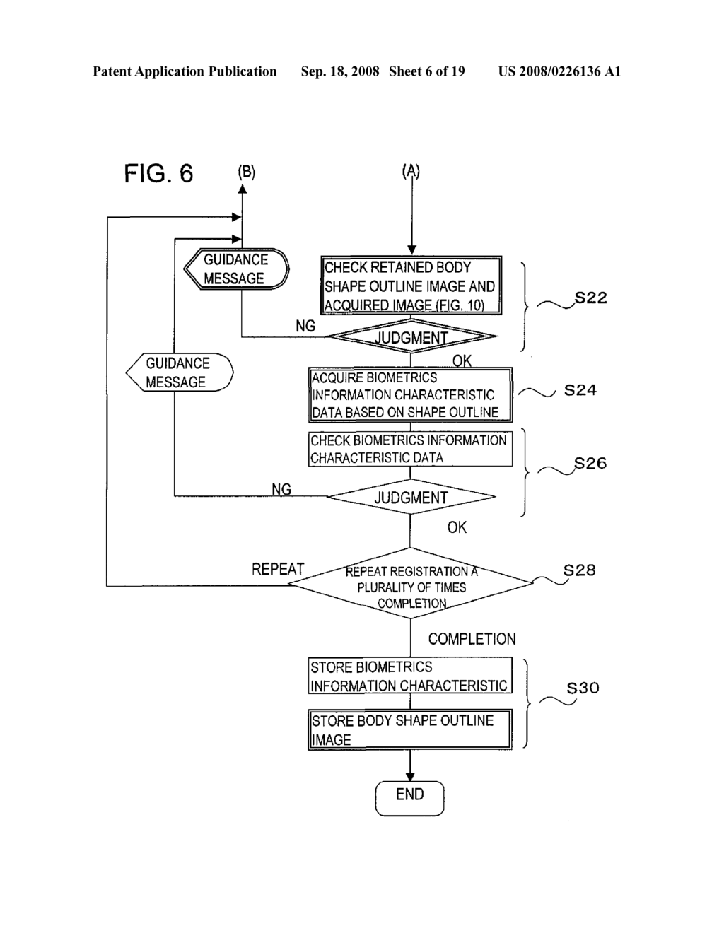 LIVING BODY GUIDANCE CONTROL METHOD FOR A BIOMETRICS AUTHENTICATION DEVICE, AND BIOMETRICS AUTHENTICATION DEVICE - diagram, schematic, and image 07