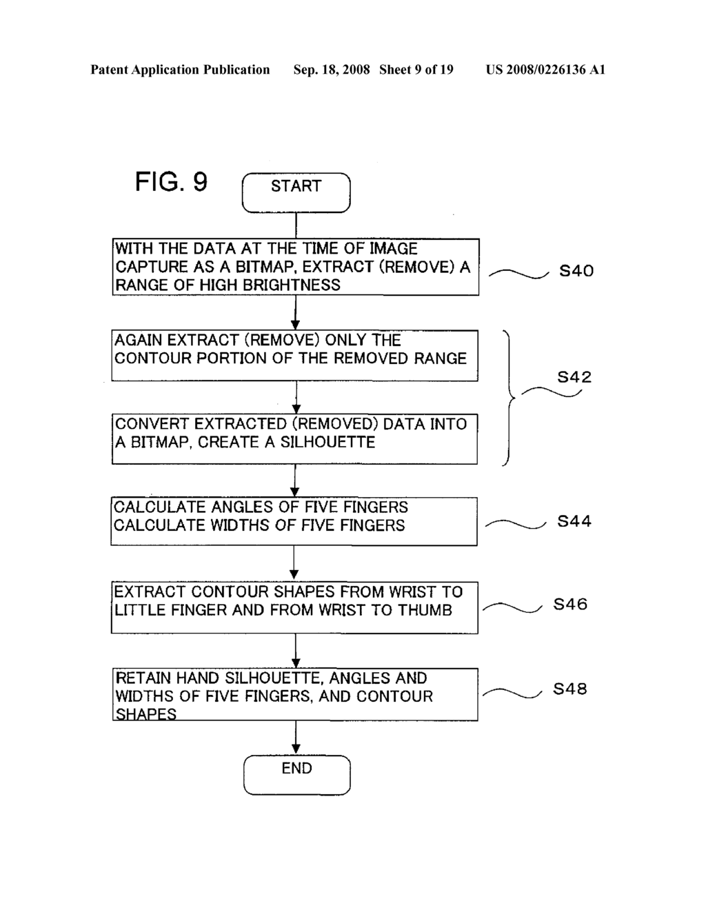 LIVING BODY GUIDANCE CONTROL METHOD FOR A BIOMETRICS AUTHENTICATION DEVICE, AND BIOMETRICS AUTHENTICATION DEVICE - diagram, schematic, and image 10