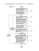 LIVING BODY GUIDANCE CONTROL METHOD FOR A BIOMETRICS AUTHENTICATION DEVICE, AND BIOMETRICS AUTHENTICATION DEVICE diagram and image