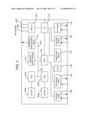 AUTOMATIC FILM GRAIN REPRODUCTION diagram and image