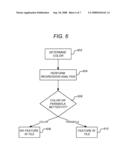 AUTOMATIC FILM GRAIN REPRODUCTION diagram and image