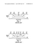 Zinc oxide optical waveguides diagram and image