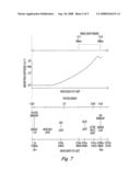 Zinc oxide optical waveguides diagram and image