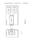 Optical device testing diagram and image