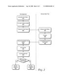 Optical device testing diagram and image