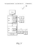 Optical device testing diagram and image