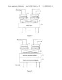 Method and Processing Device for Transmitting Ethernet Service Signals in Wavelength Division Multiplexing Networks diagram and image