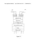 Method and Processing Device for Transmitting Ethernet Service Signals in Wavelength Division Multiplexing Networks diagram and image