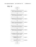 IMAGE FORMING APPARATUS diagram and image