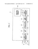 EXPOSURE APPARATUS AND EXPOSURE METHOD, AND DEVICE MANUFACTURING METHOD diagram and image