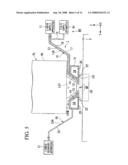 EXPOSURE APPARATUS AND EXPOSURE METHOD, AND DEVICE MANUFACTURING METHOD diagram and image