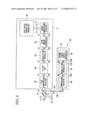 EXPOSURE APPARATUS AND EXPOSURE METHOD, AND DEVICE MANUFACTURING METHOD diagram and image