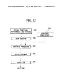 EXPOSURE APPARATUS AND EXPOSURE METHOD, AND DEVICE MANUFACTURING METHOD diagram and image