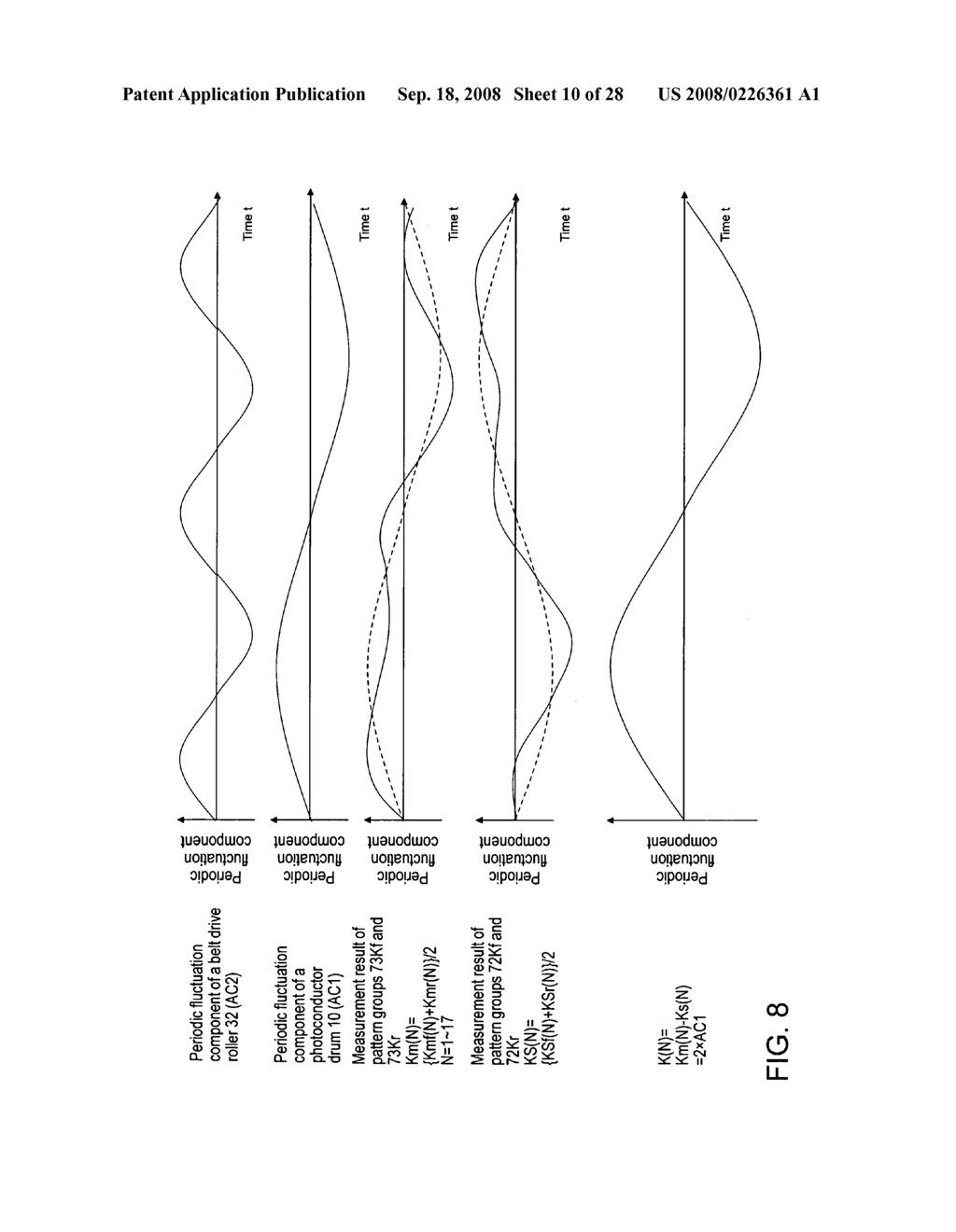 Image forming apparatus with image adjusting function, image adjusting method and image adjusting program - diagram, schematic, and image 11