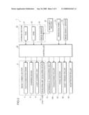 IMAGE FORMING APPARATUS diagram and image