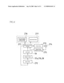 FIXING APPARATUS AND IMAGE FORMING APPARATUS diagram and image