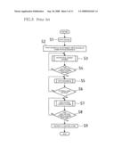 FIXING APPARATUS AND IMAGE FORMING APPARATUS diagram and image