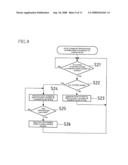 FIXING APPARATUS AND IMAGE FORMING APPARATUS diagram and image