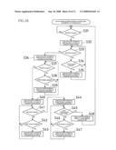 FIXING APPARATUS AND IMAGE FORMING APPARATUS diagram and image