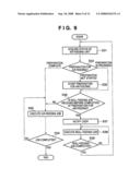 IMAGE-FORMING APPARATUS AND CONTROL METHOD THEREOF diagram and image