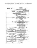 IMAGE-FORMING APPARATUS AND CONTROL METHOD THEREOF diagram and image