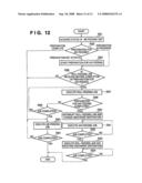 IMAGE-FORMING APPARATUS AND CONTROL METHOD THEREOF diagram and image