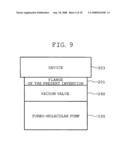 Structure for Connecting End Parts and Vacuum System Using the Structure diagram and image