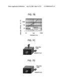 Flattened Brushless Motor Pump and Vehicle Electric Pump Unit Using Flattened Brushless Motor Pump diagram and image