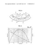 Flattened Brushless Motor Pump and Vehicle Electric Pump Unit Using Flattened Brushless Motor Pump diagram and image