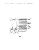 Automated microsampling dissolution test system diagram and image