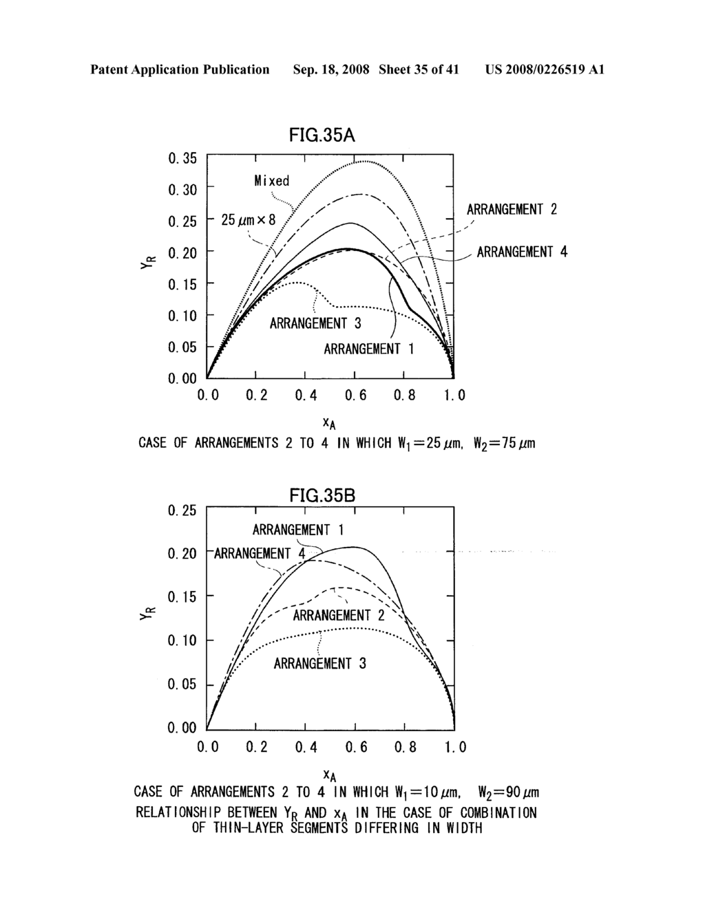 METHOD OF MULTIPLE REACTION IN MICROREACTOR, AND MICROREACTOR - diagram, schematic, and image 36