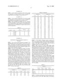 Copper CHA Zeolinte Catalysts diagram and image