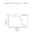 SMALL TECHNETIUM-99M AND RHENIUM LABELED AGENTS AND METHODS FOR IMAGING TUMORS diagram and image