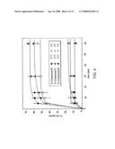 SMALL TECHNETIUM-99M AND RHENIUM LABELED AGENTS AND METHODS FOR IMAGING TUMORS diagram and image