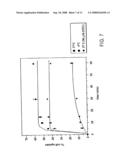 SMALL TECHNETIUM-99M AND RHENIUM LABELED AGENTS AND METHODS FOR IMAGING TUMORS diagram and image