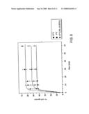 SMALL TECHNETIUM-99M AND RHENIUM LABELED AGENTS AND METHODS FOR IMAGING TUMORS diagram and image