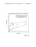 SMALL TECHNETIUM-99M AND RHENIUM LABELED AGENTS AND METHODS FOR IMAGING TUMORS diagram and image