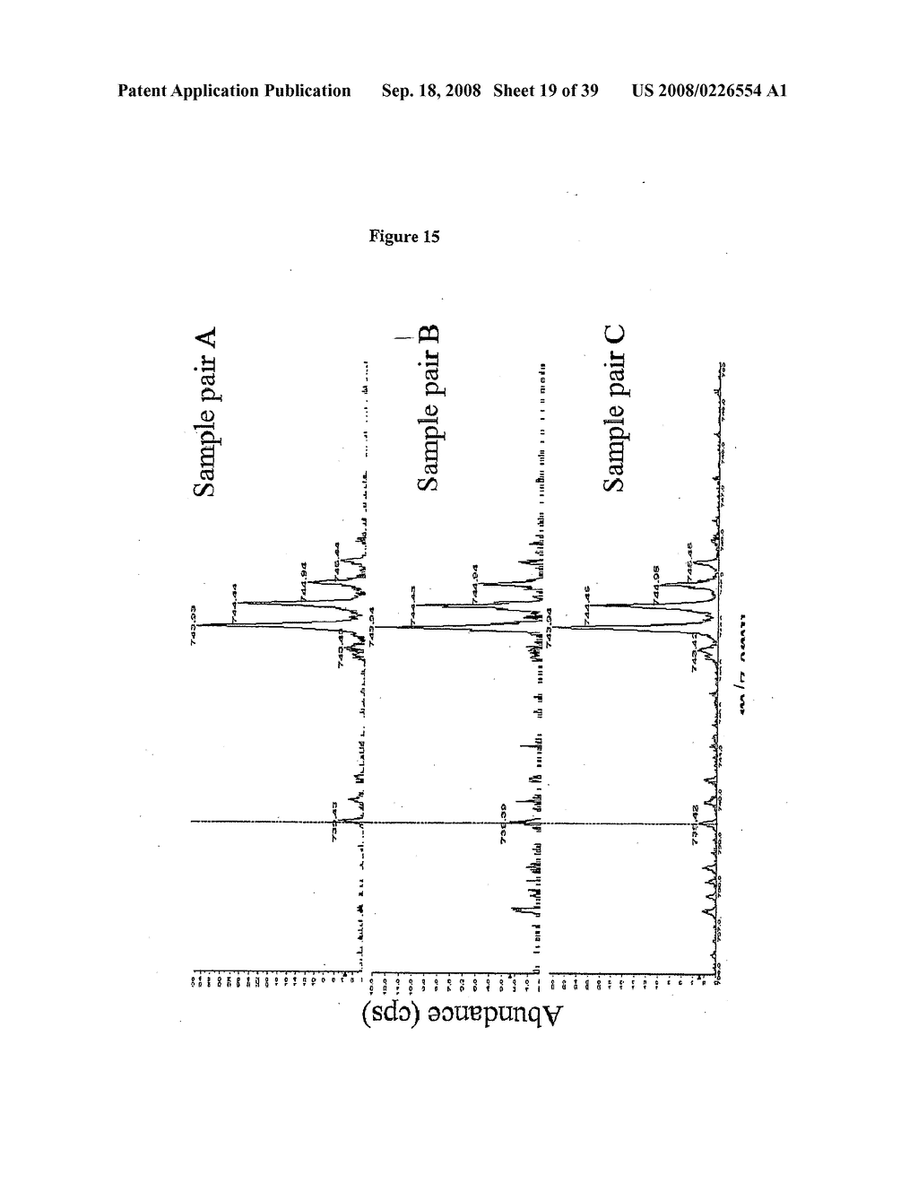 Methods For Detecting Markers Associated With Endometrial Disease or Phase - diagram, schematic, and image 20