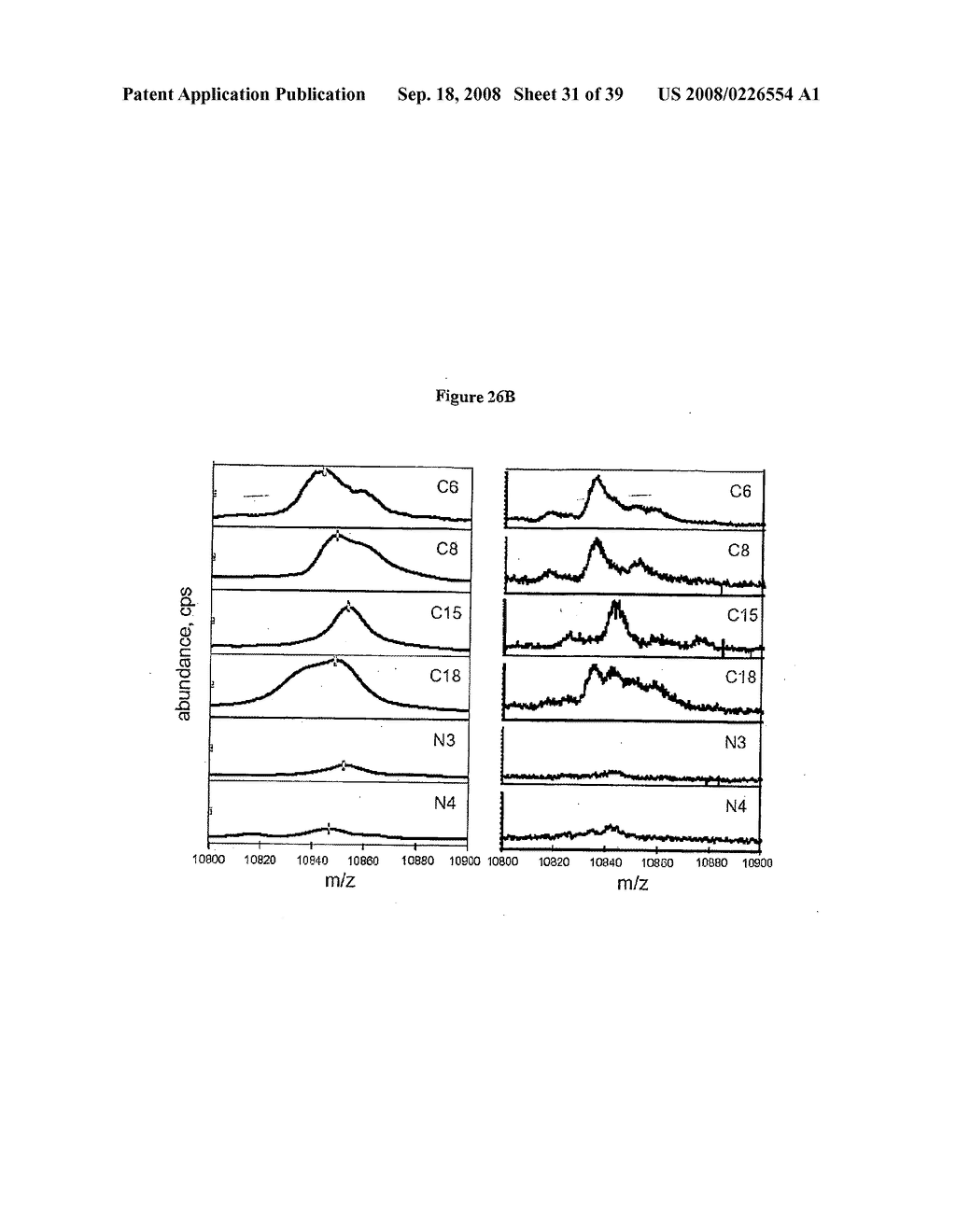 Methods For Detecting Markers Associated With Endometrial Disease or Phase - diagram, schematic, and image 32