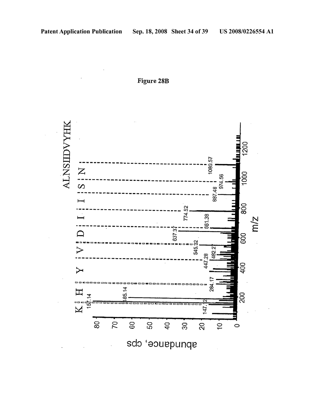 Methods For Detecting Markers Associated With Endometrial Disease or Phase - diagram, schematic, and image 35