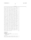 Vectors having both isoforms of beta-hexosaminidase and uses of the same diagram and image