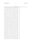 Vectors having both isoforms of beta-hexosaminidase and uses of the same diagram and image