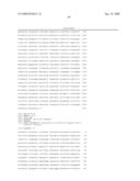 Vectors having both isoforms of beta-hexosaminidase and uses of the same diagram and image