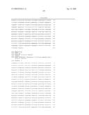 Vectors having both isoforms of beta-hexosaminidase and uses of the same diagram and image