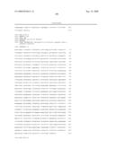 Vectors having both isoforms of beta-hexosaminidase and uses of the same diagram and image